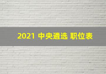 2021 中央遴选 职位表